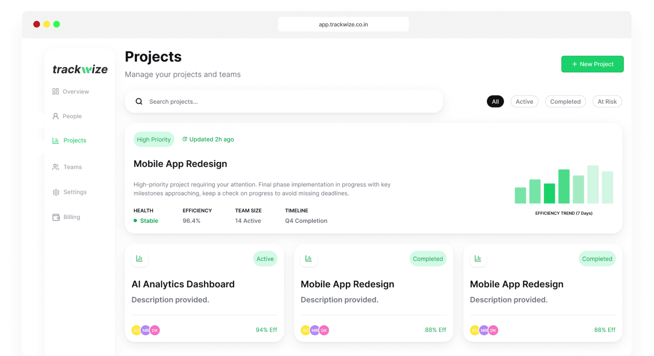 Trackwize dashboard — projects view
